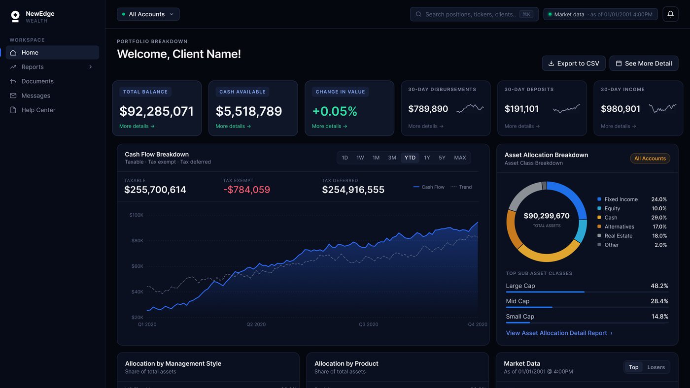 NewEdge Wealth client portal on desktop