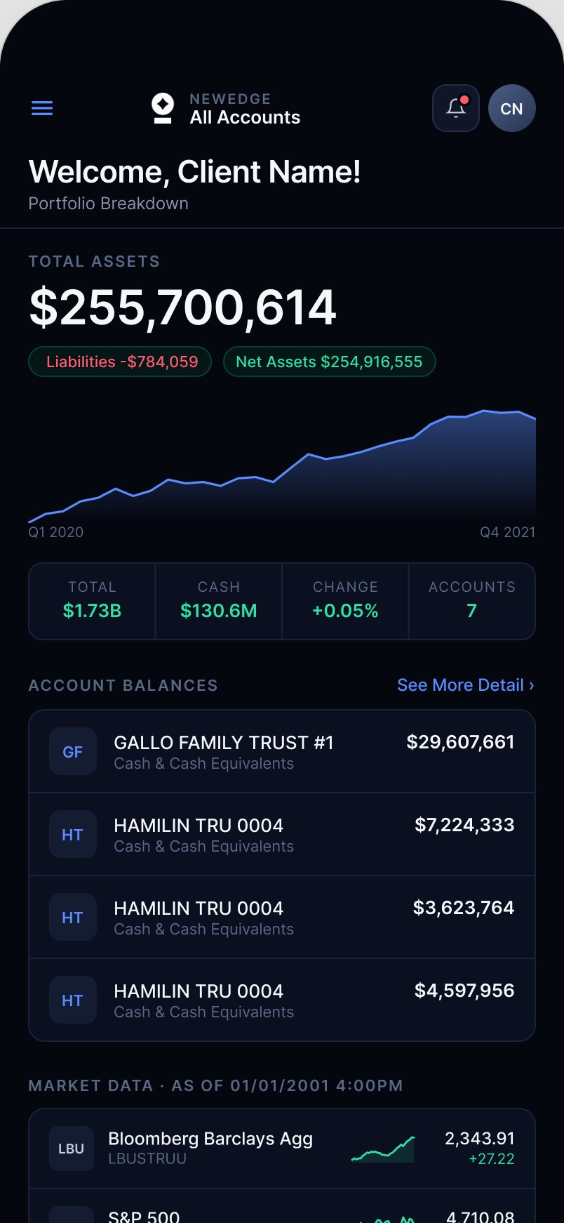 The same portal on mobile