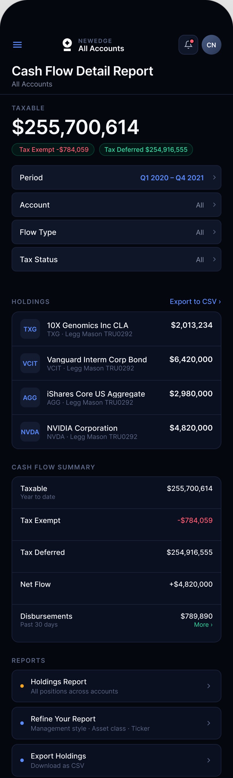 Cash flow on mobile