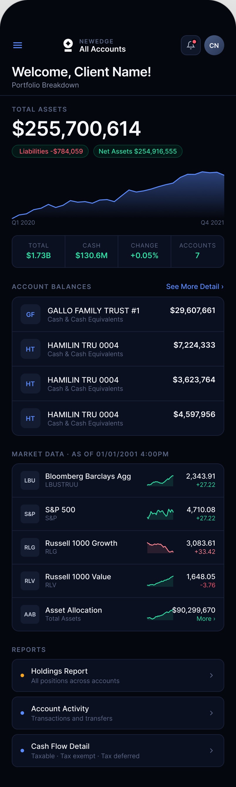 Client portal home on mobile