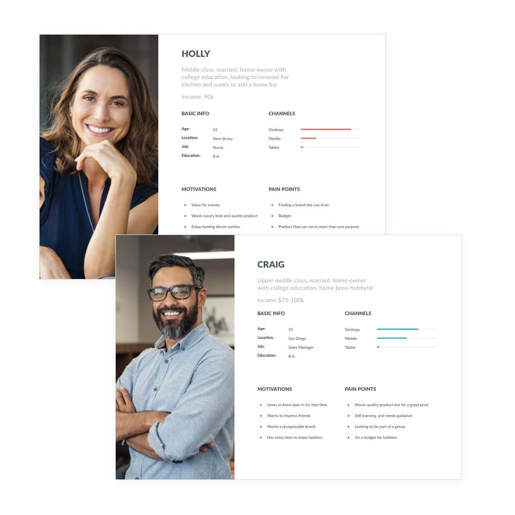 User personas,Holly (43, nurse, values luxury and quality) and Craig (55, sales manager, home brew hobbyist looking for guidance)