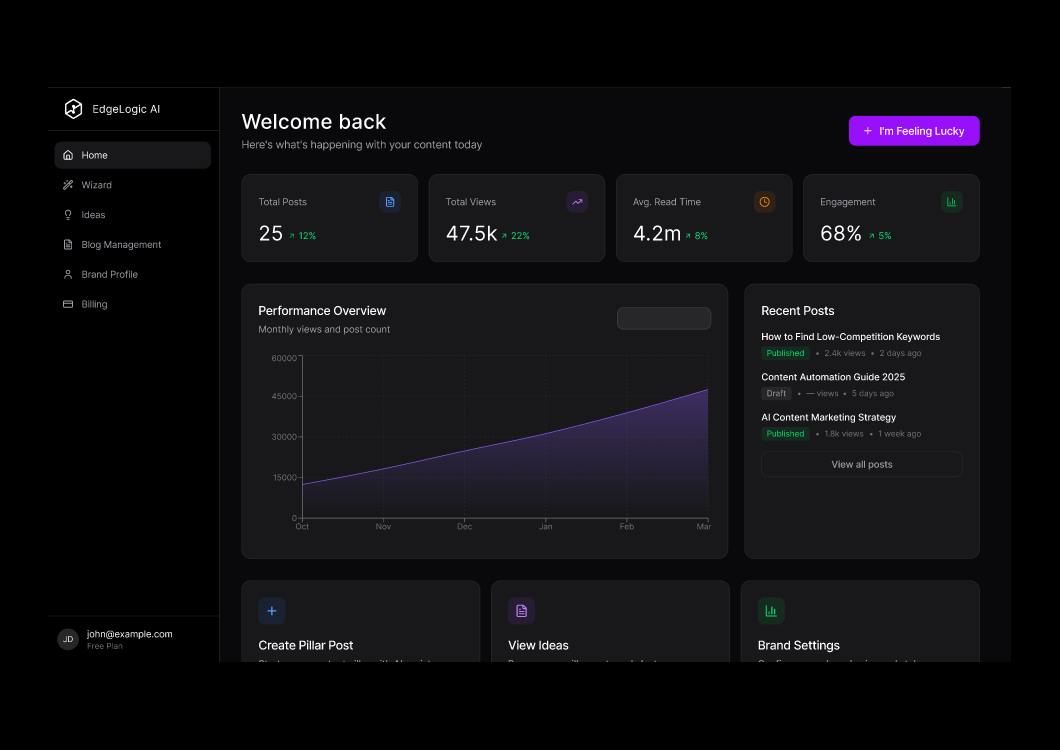 EdgeLogic AI Dashboard