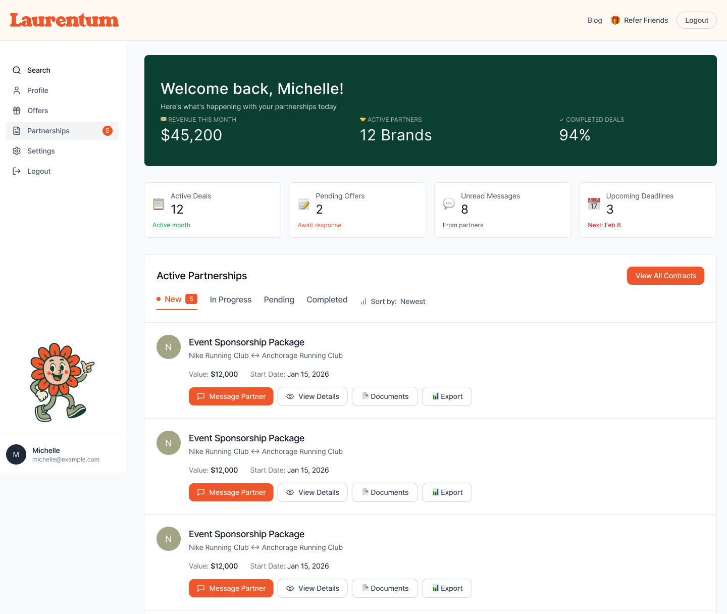Laurentum brand partnerships