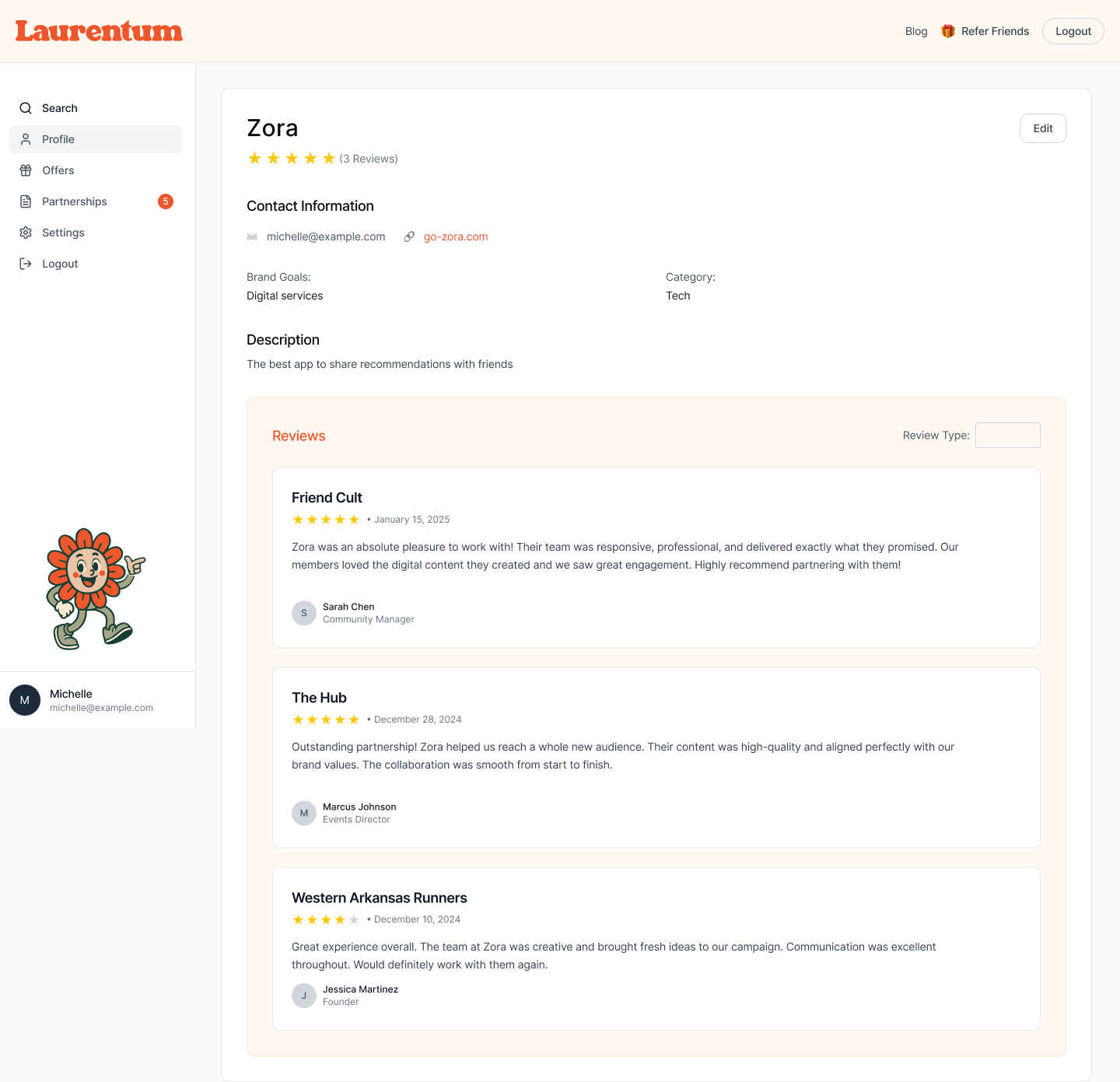 Laurentum brand dashboard - campaign management