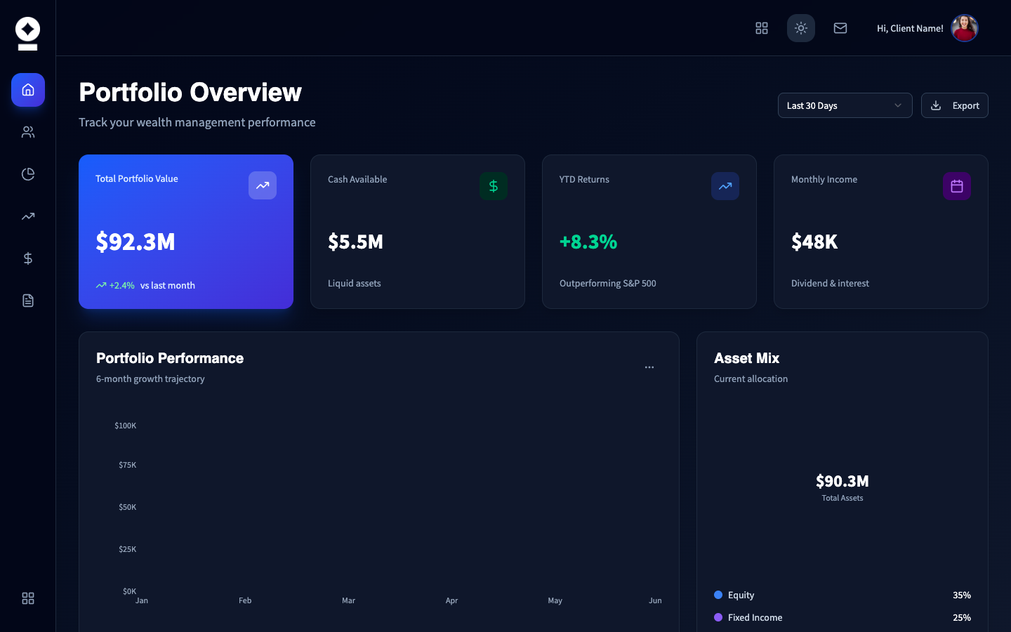 Portfolio Overview, dark mode, desktop