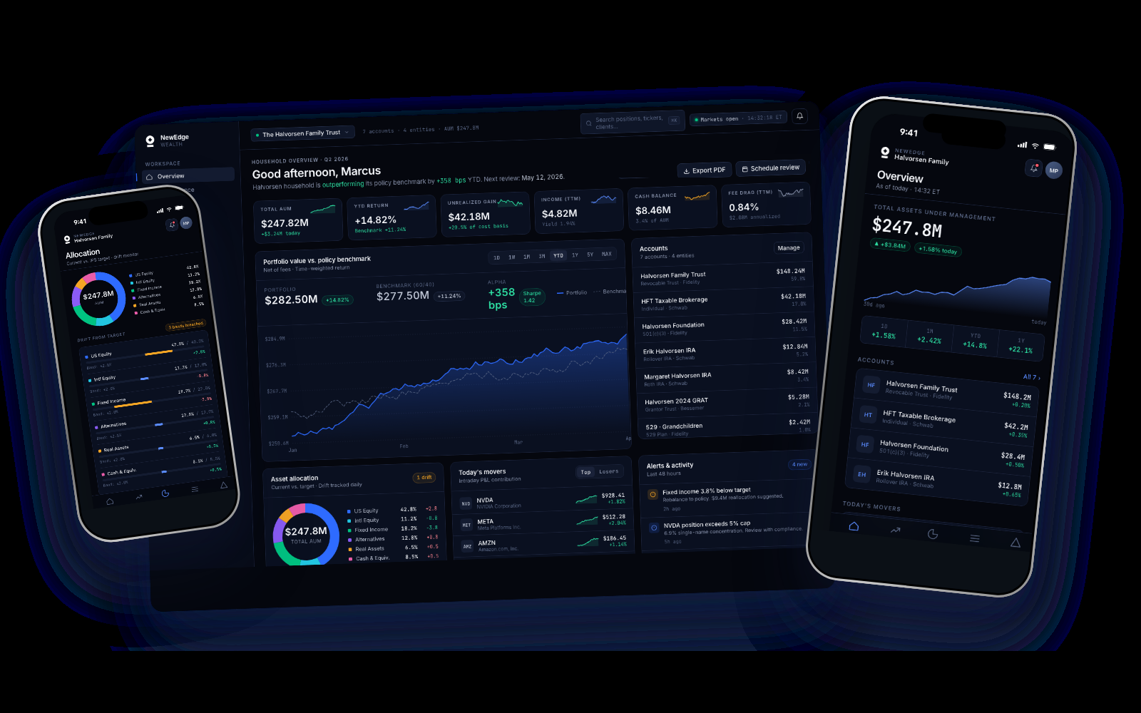 Wealth Management Dashboard