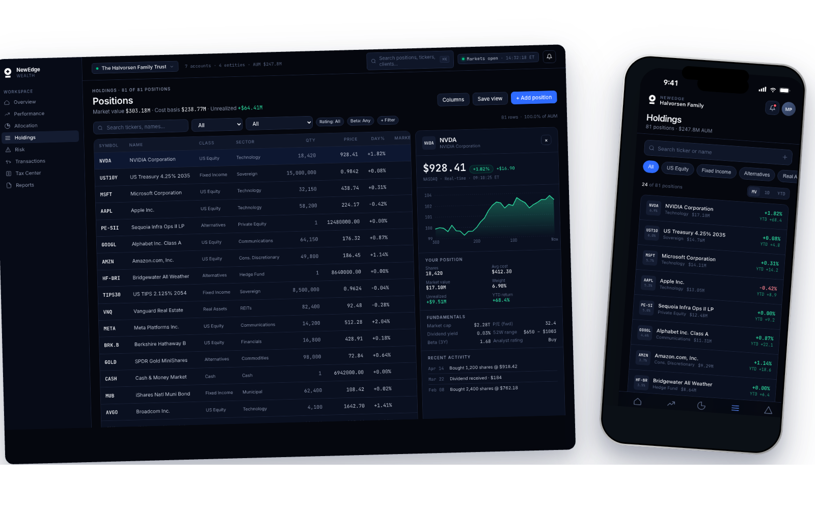 Holdings, desktop + mobile — 81 positions with inline performance and search