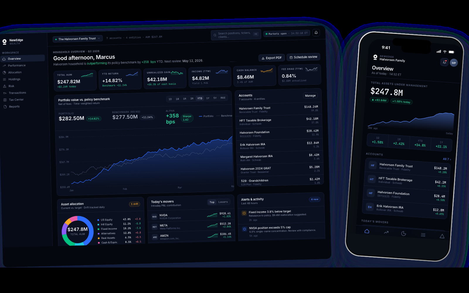 Overview dashboard, desktop + mobile — household summary, AUM cards, portfolio vs benchmark chart