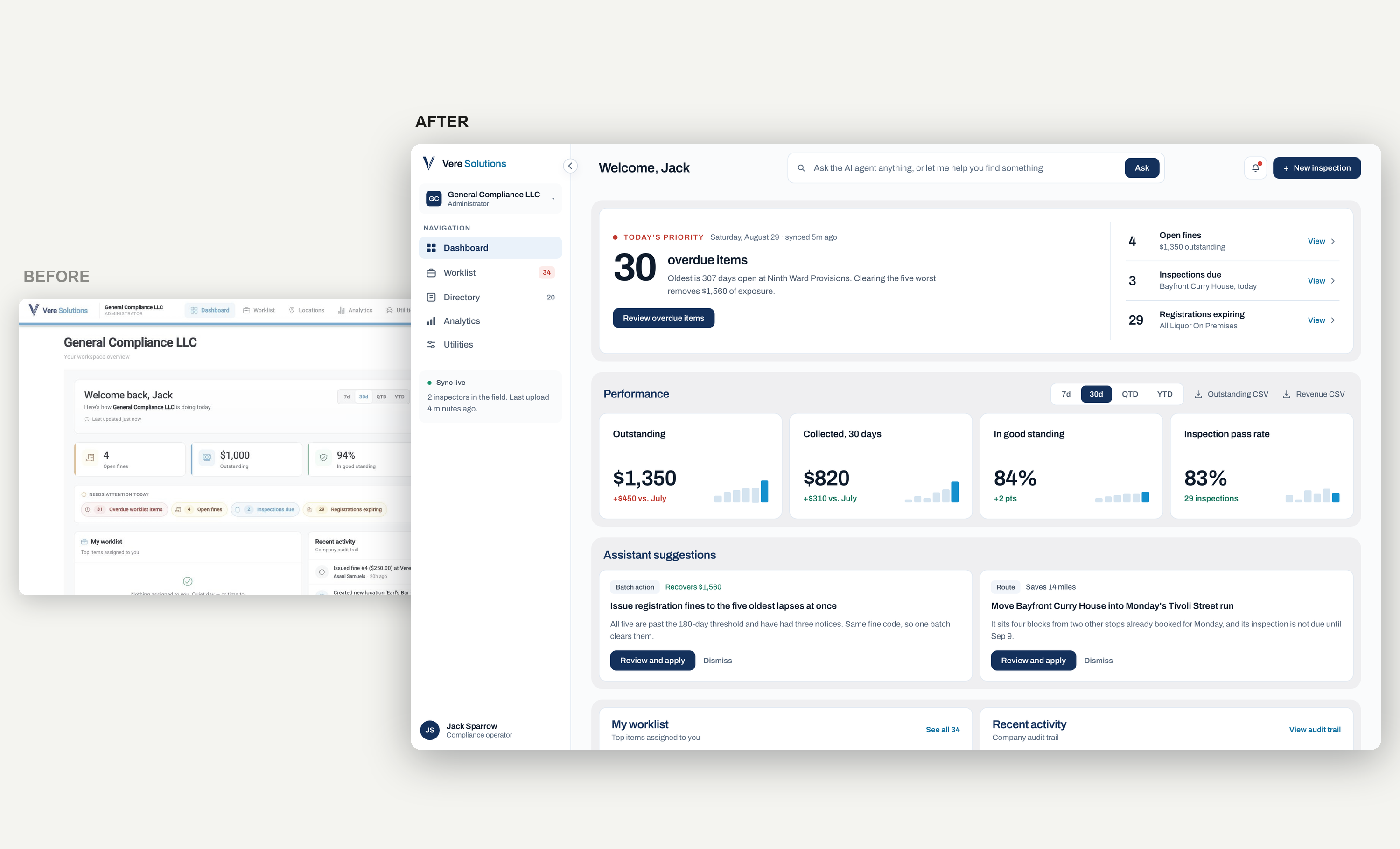 Dashboard before and after